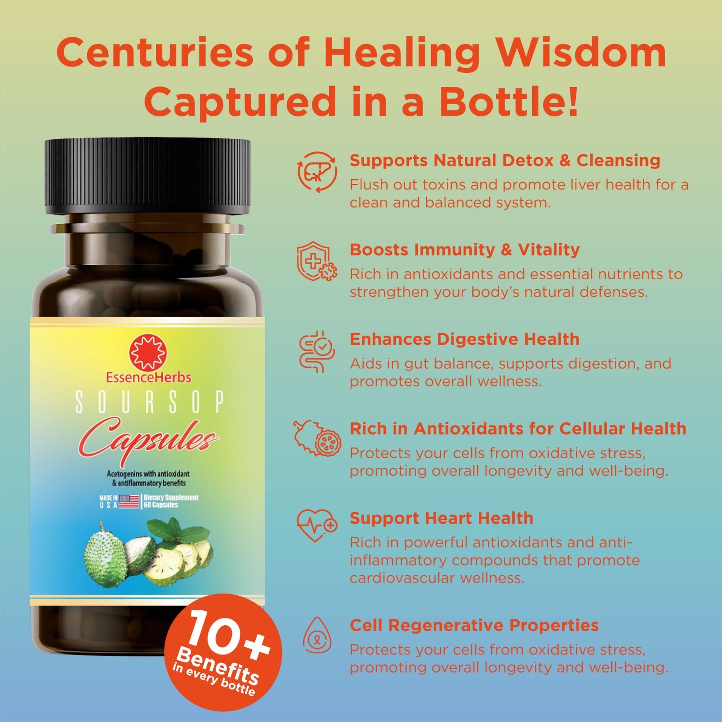 Soursop Capsules