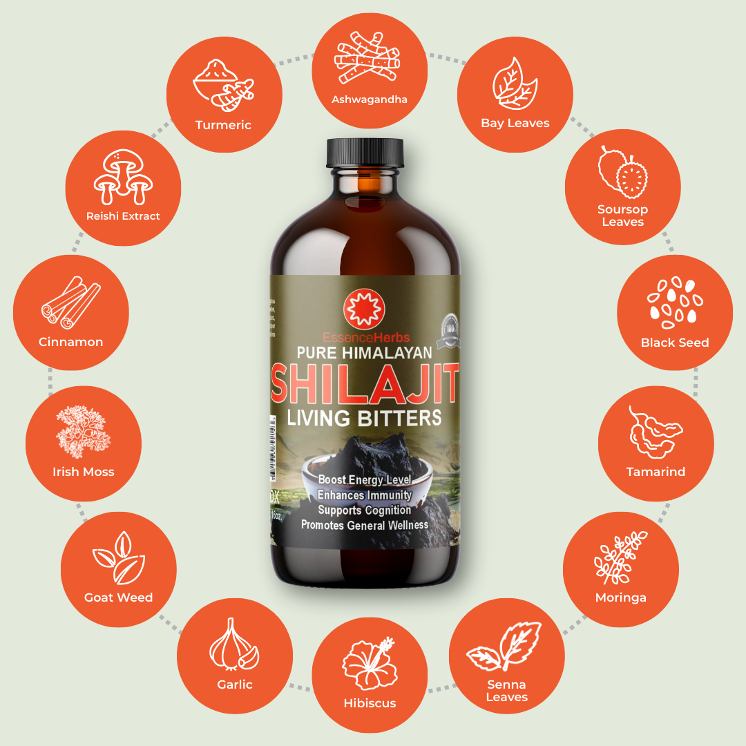 Shilajit Bitters