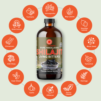 Shilajit Bitters