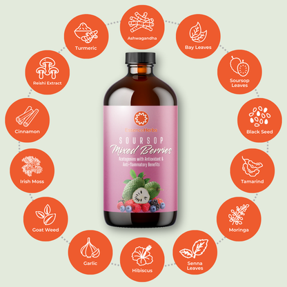 Mixed Berries Bitters