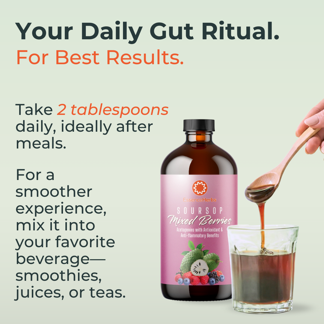 Mixed Berries Bitters