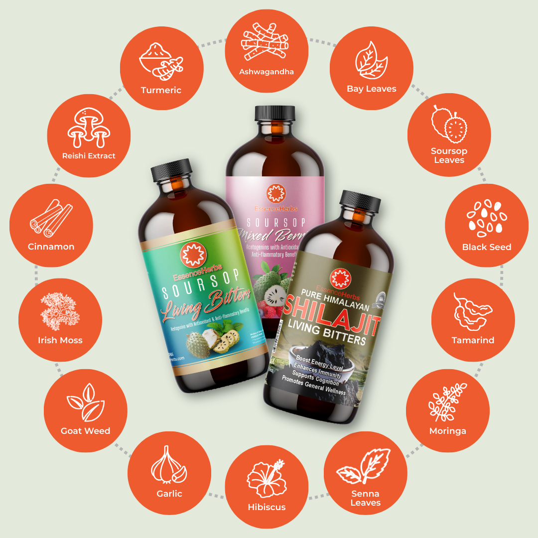 The Essence Wellness Set