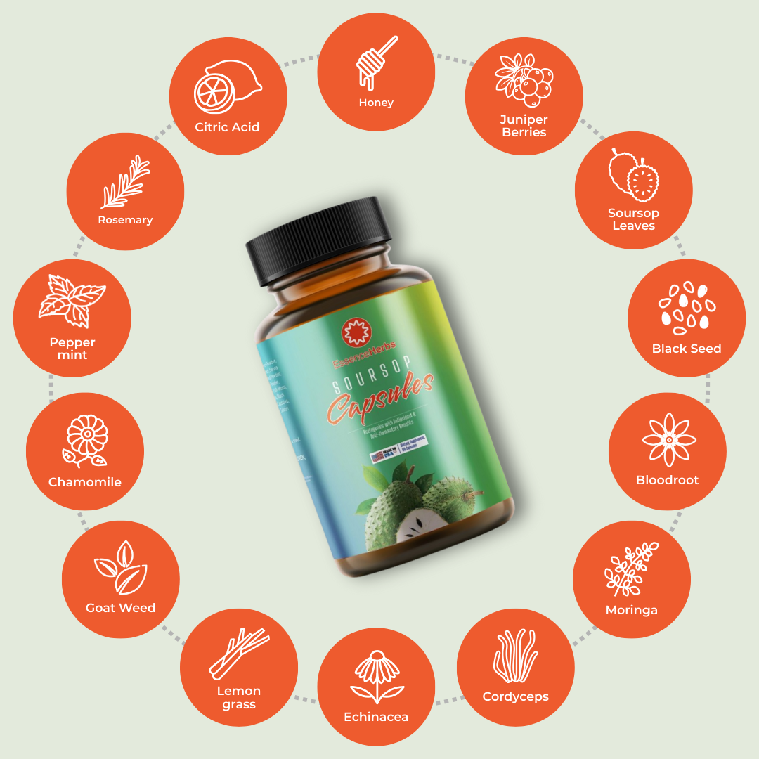 Soursop Capsules