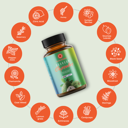 Soursop Capsules