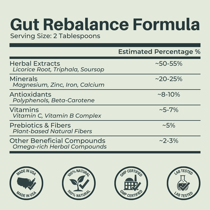 The Essence Wellness Set