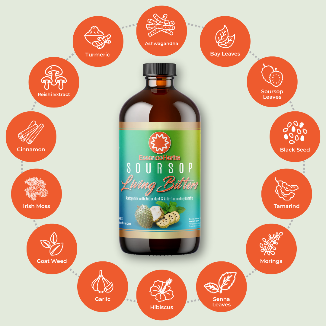 Soursop Bitters